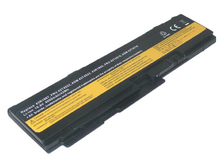 Compatible laptop battery lenovo  for FRU 42T4518 